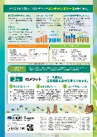 写真：v-planのパンフレット