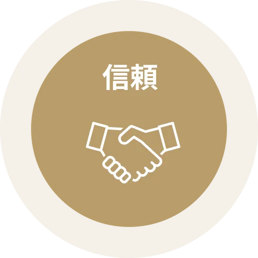 信頼