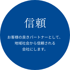 信頼 お客様の良きパートナーとして、地域社会から信頼される会社にします。