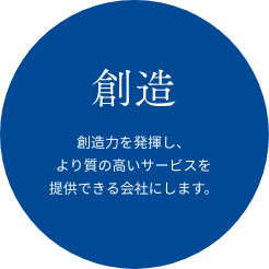 創造 創造力を発揮し、より質の高いサービスを提供できる会社にします。